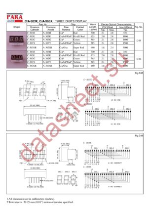 C-363X datasheet  