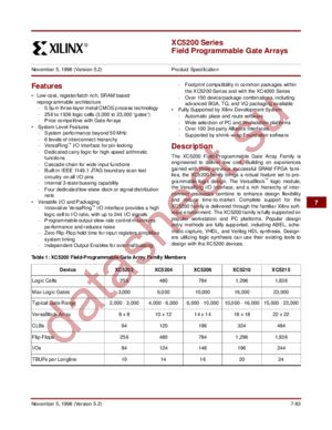 XC5206-4VQ64C datasheet  