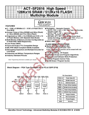 ACT-SF2816N-37F18I datasheet  