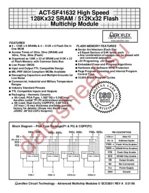 ACT-SF41632N-37P5Q datasheet  