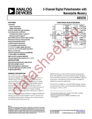 AD5255BRU25-RL7 datasheet  