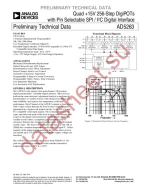 AD5263BRU200-REEL7 datasheet  