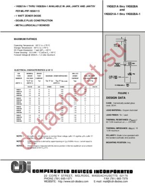 1N3827A-1 datasheet  