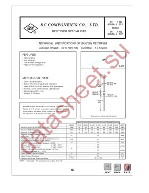 1N4002A datasheet  