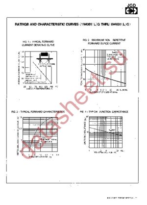 1N4002LG datasheet  