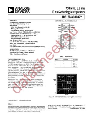 AD8180AR-REEL7 datasheet  