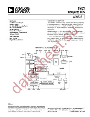 AD9832BRU datasheet  