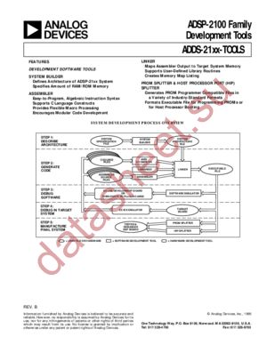 ADDS-21XX-SW-PC datasheet  