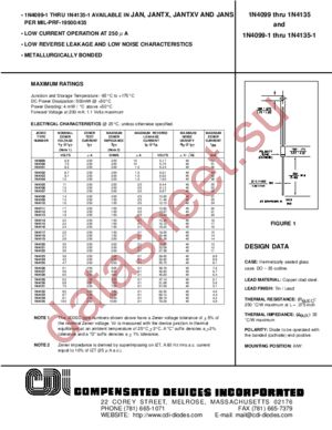 1N4108-1 datasheet  