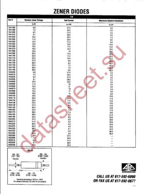 1N4168B datasheet  