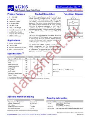 AG103-PCB datasheet  