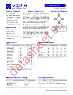 AG203-86PCB datasheet  