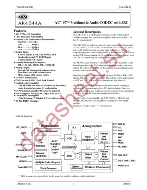 AK4544AVQ datasheet  