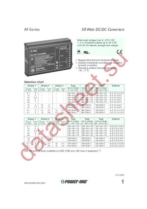 CM1001-7R datasheet  