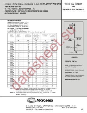 JAN1N4565A-1 datasheet  