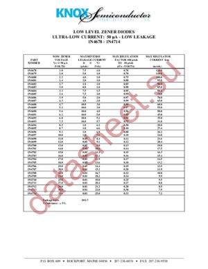 1N4679 datasheet  