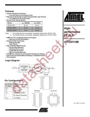 ATF22V10B datasheet  