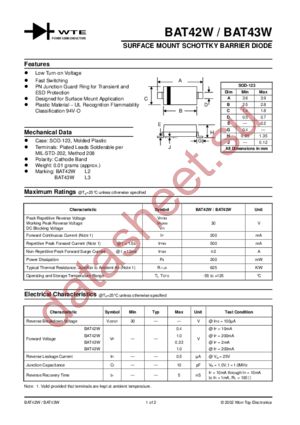 BAT43W-T1 datasheet  