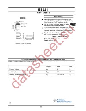 BB721 datasheet  