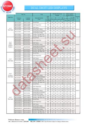 BG-C512RD datasheet  