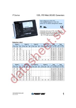 EP3040-7R datasheet  