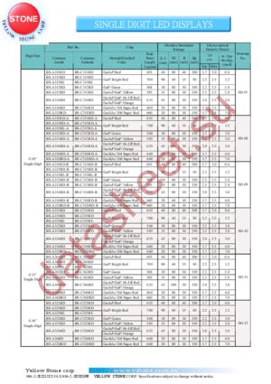 BS-C31DRD-A datasheet  