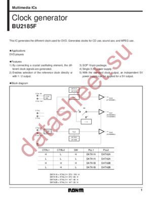 BU2185F datasheet  