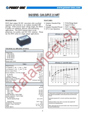 BWD4812 datasheet  