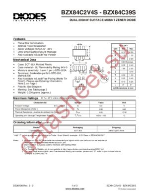 BZX84C4V3S datasheet  