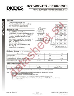 BZX84C4V3TS datasheet  