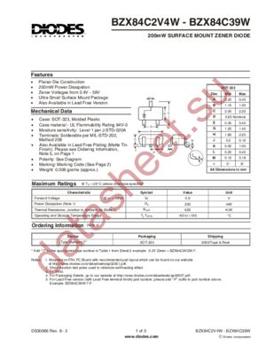 BZX84C4V3W datasheet  