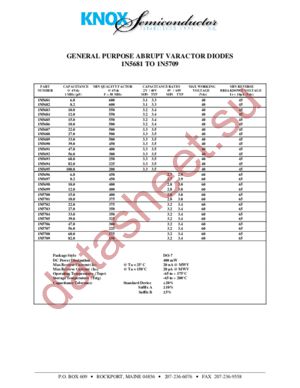 1N5684 datasheet  