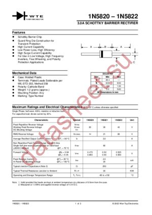 1N5821-TB datasheet  