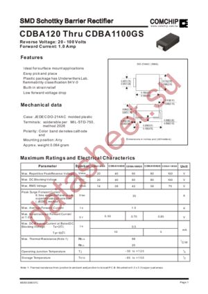 CDBA140GS datasheet  