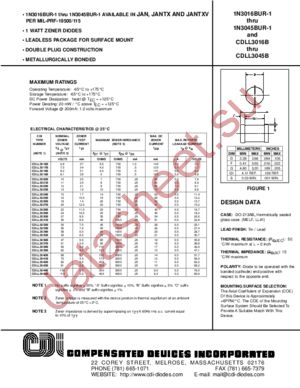 CDLL3039B datasheet  