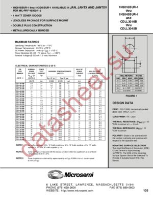 CDLL3020B datasheet  