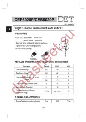 CEP6020P datasheet  