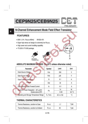 CEP9N25 datasheet  