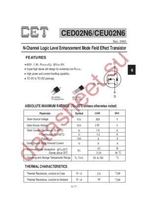 CEU02N6 datasheet  