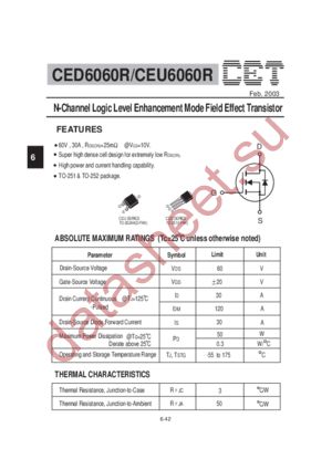CEU6060R datasheet  