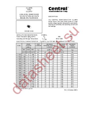 CLL4678 datasheet  