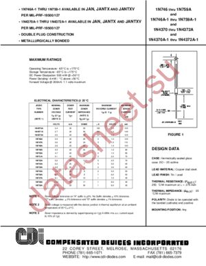 1N746 datasheet  