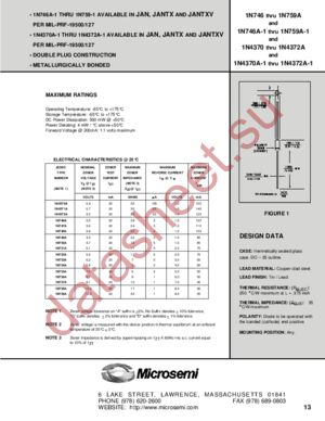 JAN1N4370A-1 datasheet  