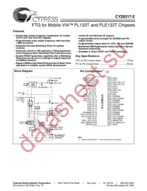 CY28322 datasheet  