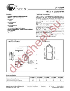 CY7C167A-35PC datasheet  