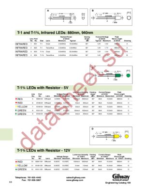 E151-5V datasheet  