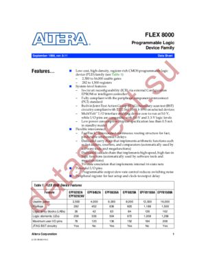 EPF81500A datasheet  