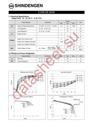 EPH3R3030 datasheet  