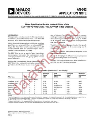 EVAL-ADV7191EB datasheet  