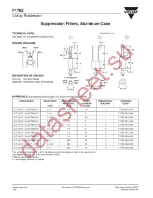 F1762 datasheet  